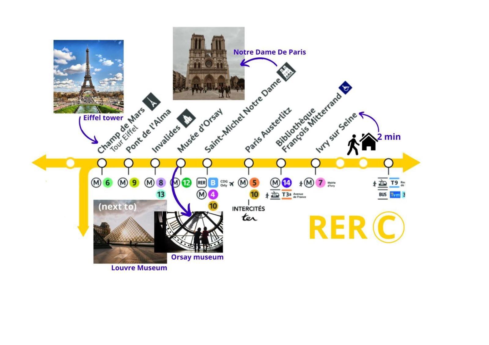 Apartmán A 18 Min De Notre Dame Au Coeur De Paris En Rer C Ivry-sur-Seine Pokoj fotografie